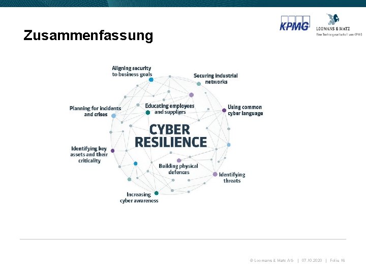 Zusammenfassung © Loomans & Matz AG | 07. 10. 2020 | Folie 16 