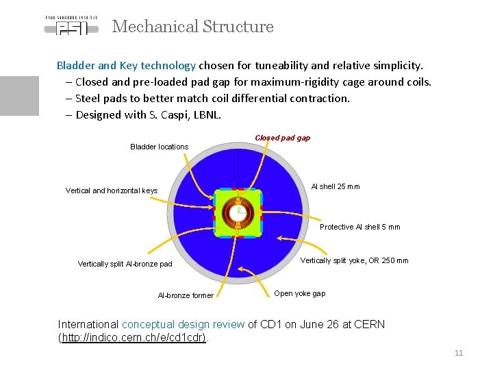 Mechanical Structure Bladder and Key technology chosen for tuneability and relative simplicity. - Closed