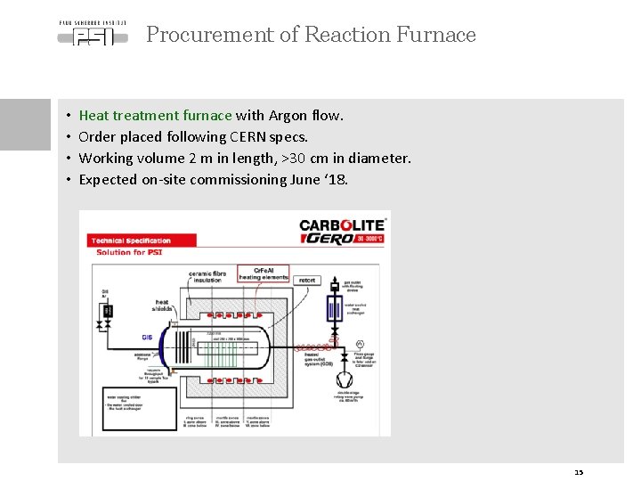 Procurement of Reaction Furnace • • Heat treatment furnace with Argon flow. Order placed