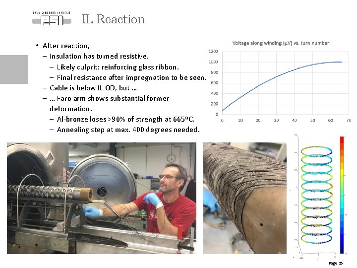 IL Reaction • After reaction, - Insulation has turned resistive. - Likely culprit: reinforcing