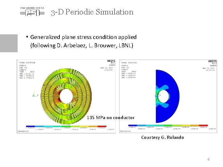 3 -D Periodic Simulation • Generalized plane stress condition applied (following D. Arbelaez, L.