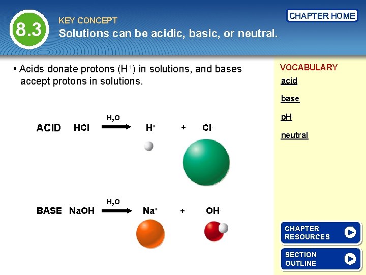 8. 3 CHAPTER HOME KEY CONCEPT Solutions can be acidic, basic, or neutral. •