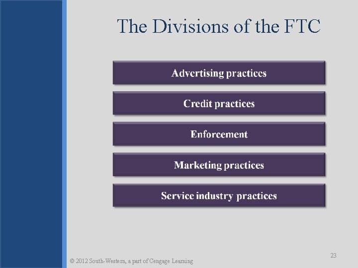The Divisions of the FTC © 2012 South-Western, a part of Cengage Learning 23