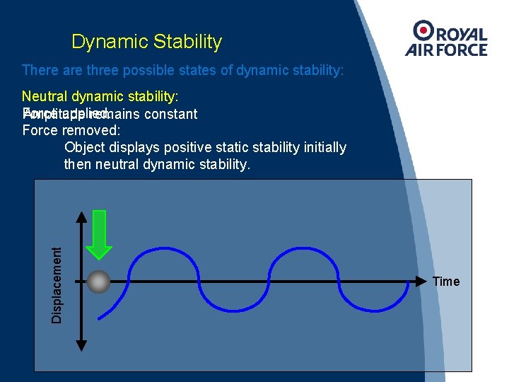 Dynamic Stability There are three possible states of dynamic stability: Displacement Neutral dynamic stability: