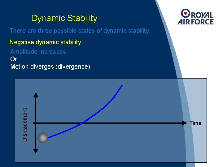 Dynamic Stability There are three possible states of dynamic stability: Negative dynamic stability: Displacement