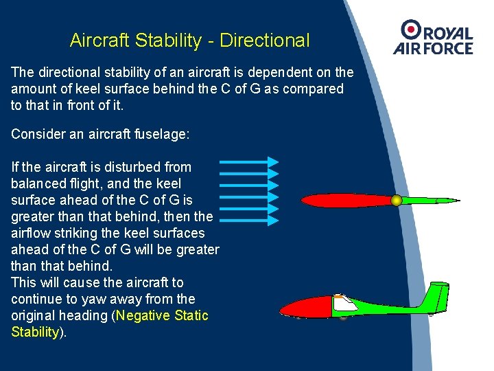 Aircraft Stability - Directional The directional stability of an aircraft is dependent on the