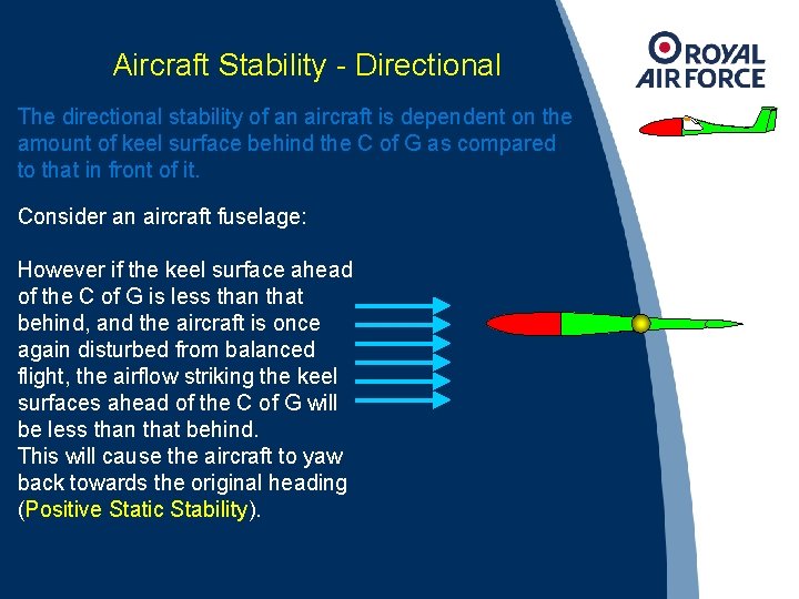 Aircraft Stability - Directional The directional stability of an aircraft is dependent on the