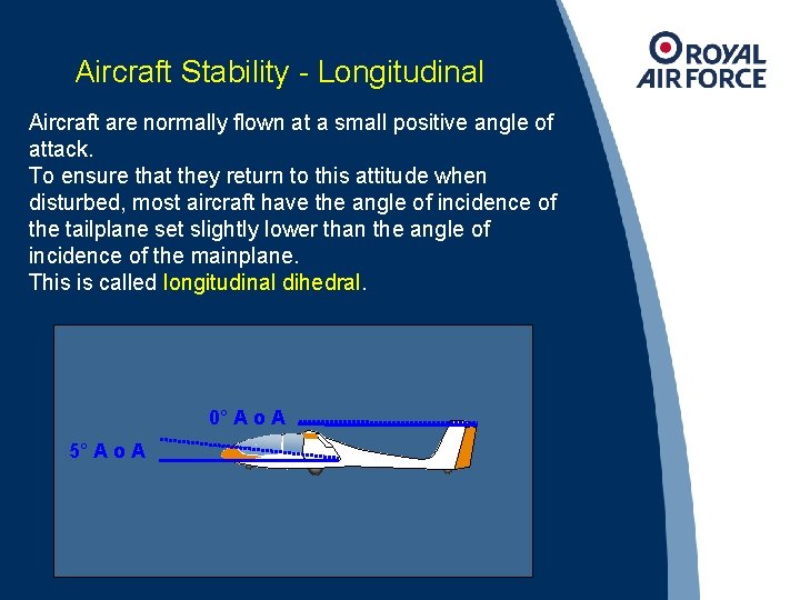 Aircraft Stability - Longitudinal Aircraft are normally flown at a small positive angle of