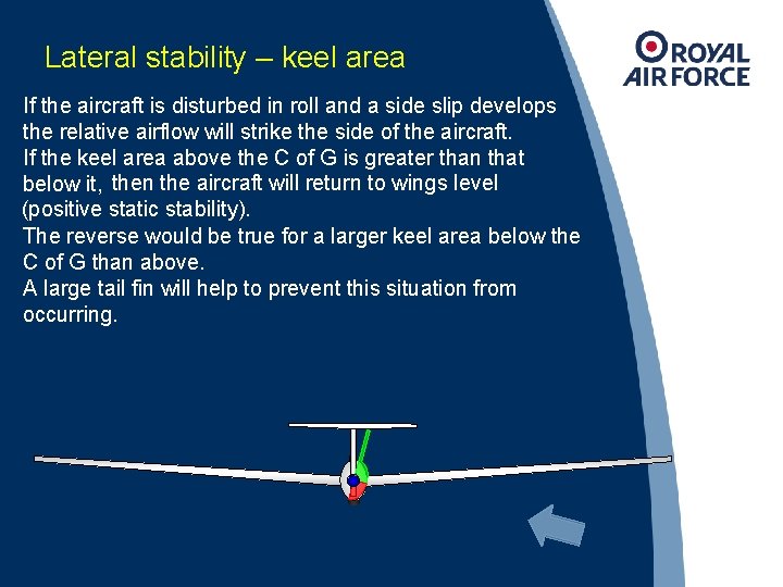 Lateral stability – keel area If the aircraft is disturbed in roll and a