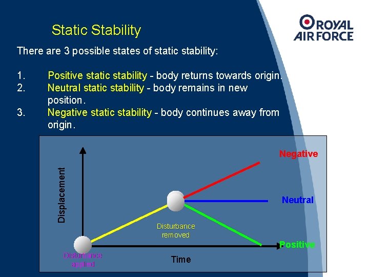 Static Stability There are 3 possible states of static stability: 3. Positive static stability