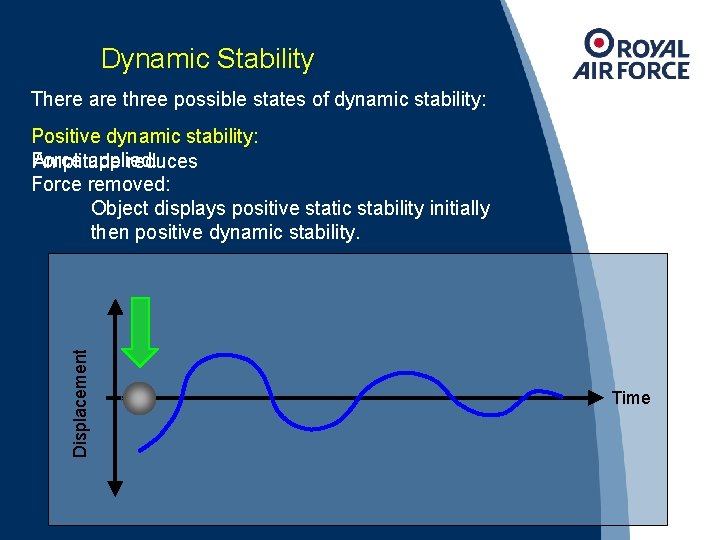 Dynamic Stability There are three possible states of dynamic stability: Displacement Positive dynamic stability: