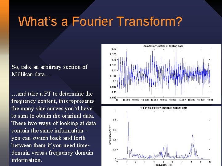 What’s a Fourier Transform? So, take an arbitrary section of Millikan data… …and take