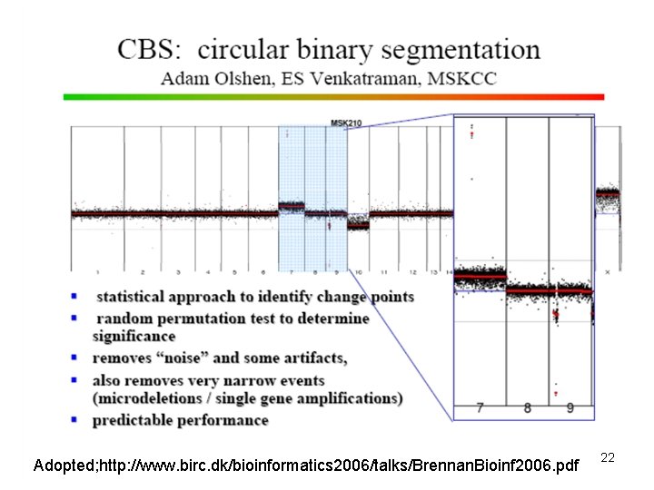 Adopted; http: //www. birc. dk/bioinformatics 2006/talks/Brennan. Bioinf 2006. pdf 22 