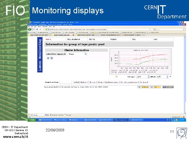 Monitoring displays CERN - IT Department CH-1211 Genève 23 Switzerland www. cern. ch/it 22/06/2009