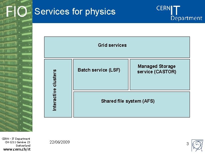 Services for physics Interactive clusters Grid services CERN - IT Department CH-1211 Genève 23