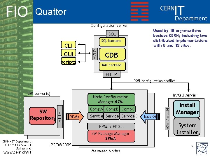 Quattor Configuration server Used by 18 organisations besides CERN; including two distributed implementations with