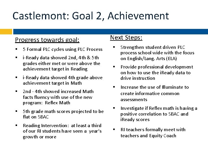 Castlemont: Goal 2, Achievement Progress towards goal: Next Steps: § 5 Formal PLC cycles