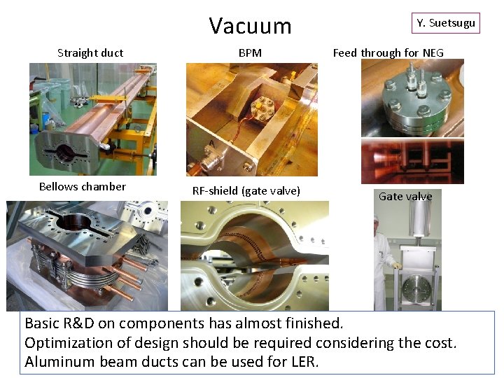 Vacuum Straight duct Bellows chamber BPM RF-shield (gate valve) Y. Suetsugu Feed through for