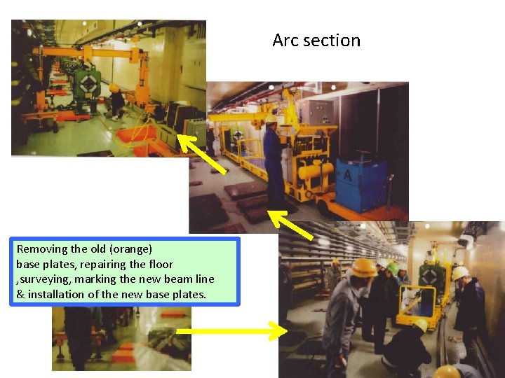 Arc section Removing the old (orange) base plates, repairing the floor , surveying, marking