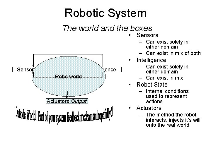 Robotic System The world and the boxes • Sensors – Can exist solely in