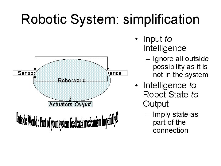 Robotic System: simplification • Input to Intelligence Sensors Input Intelligence Robo world Robot HW/SW