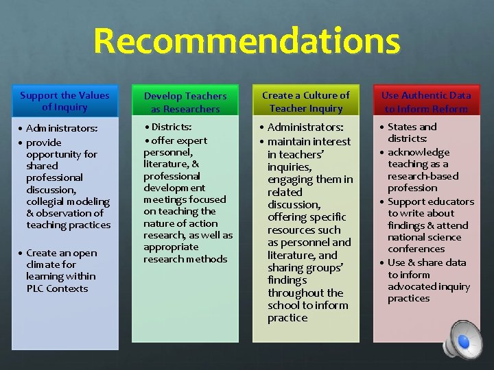 Recommendations Support the Values of Inquiry Develop Teachers as Researchers Create a Culture of