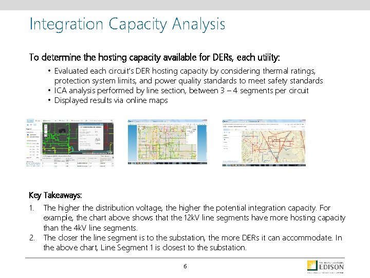Integration Capacity Analysis To determine the hosting capacity available for DERs, each utility: •