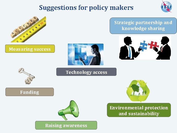 Suggestions for policy makers Strategic partnership and knowledge sharing Measuring success Technology access Funding