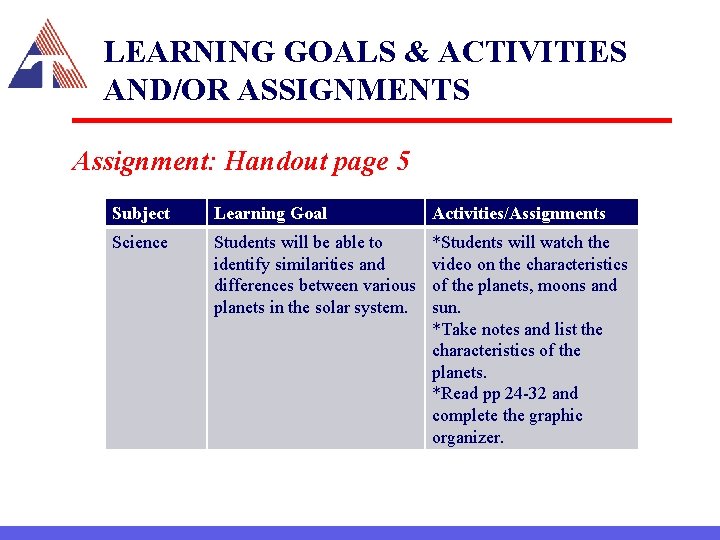 LEARNING GOALS & ACTIVITIES AND/OR ASSIGNMENTS Assignment: Handout page 5 Subject Learning Goal Activities/Assignments