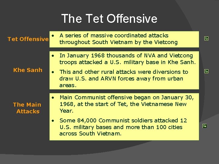The Tet Offensive • A series of massive coordinated attacks throughout South Vietnam by