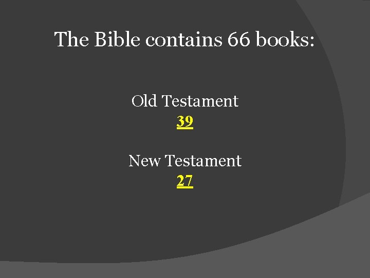 The Bible contains 66 books: Old Testament 39 New Testament 27 