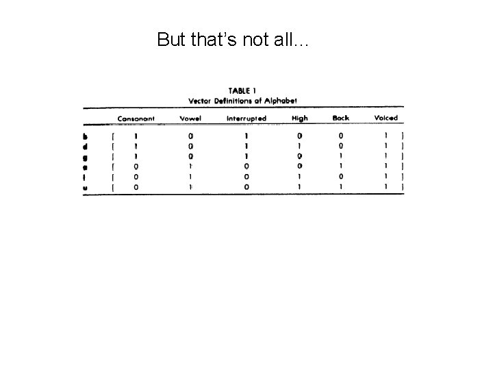 But that’s not all… 