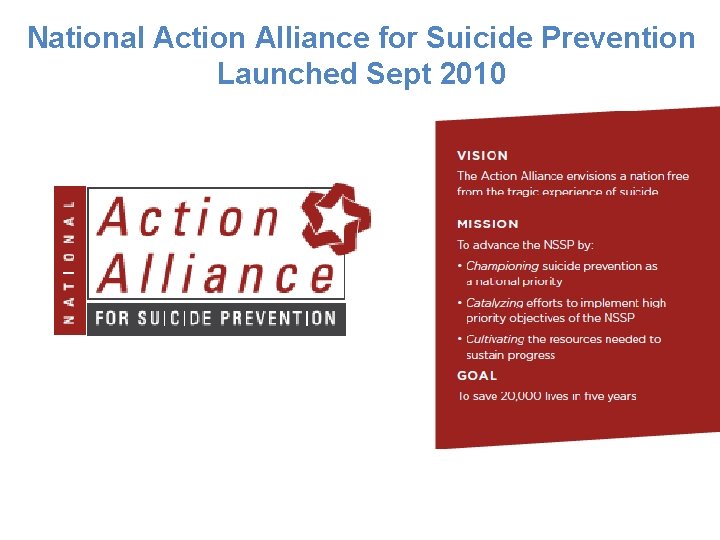 National Action Alliance for Suicide Prevention Launched Sept 2010 