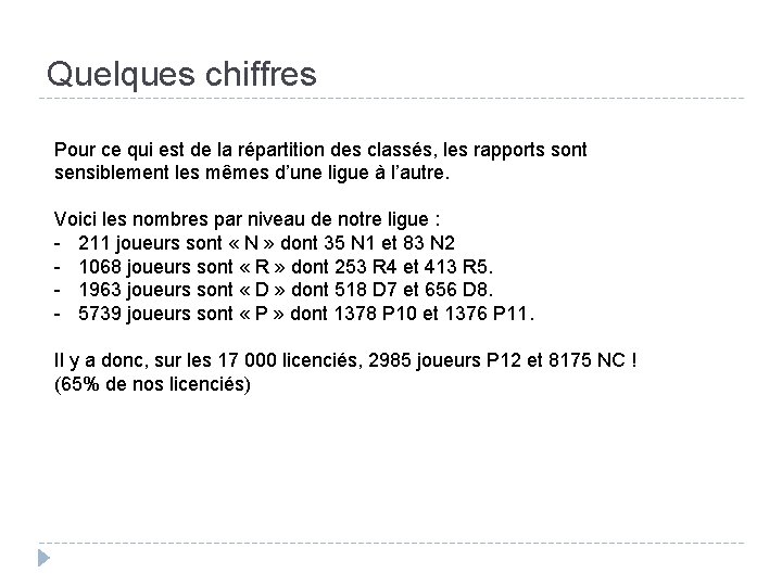 Quelques chiffres Pour ce qui est de la répartition des classés, les rapports sont