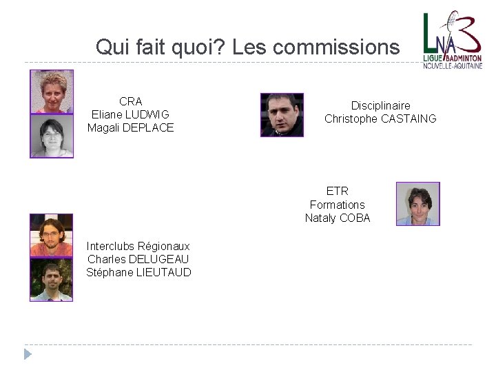 Qui fait quoi? Les commissions CRA Eliane LUDWIG Magali DEPLACE Disciplinaire Christophe CASTAING ETR