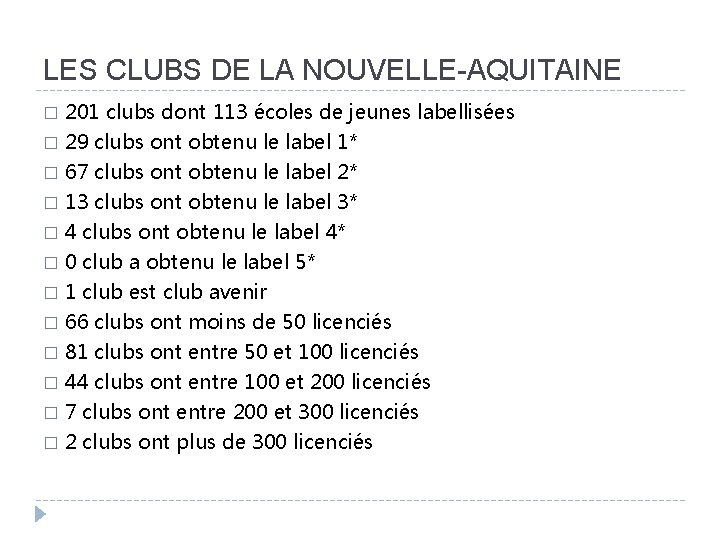 LES CLUBS DE LA NOUVELLE-AQUITAINE � 201 clubs dont 113 écoles de jeunes labellisées