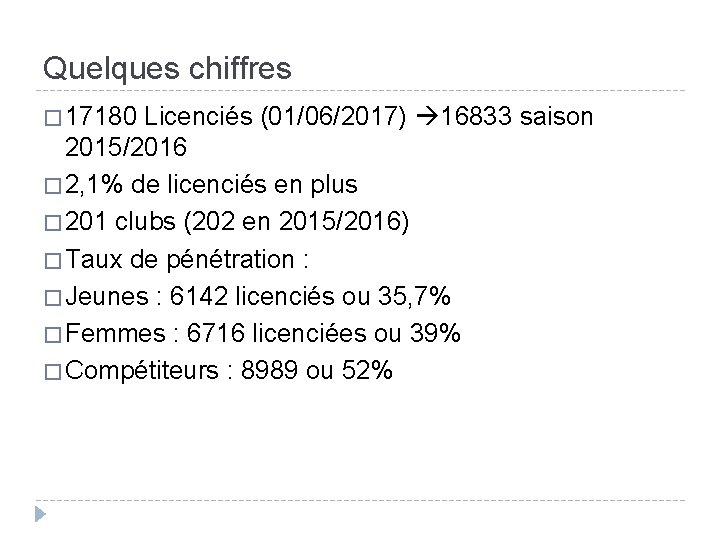 Quelques chiffres � 17180 Licenciés (01/06/2017) 16833 saison 2015/2016 � 2, 1% de licenciés