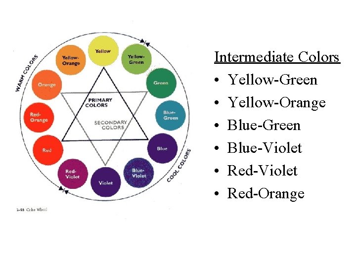 Intermediate Colors • Yellow-Green • Yellow-Orange • Blue-Green • Blue-Violet • Red-Orange 