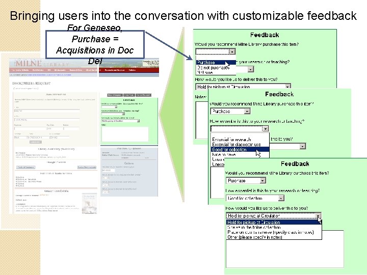 Bringing users into the conversation with customizable feedback For Geneseo, Purchase = Acquisitions in