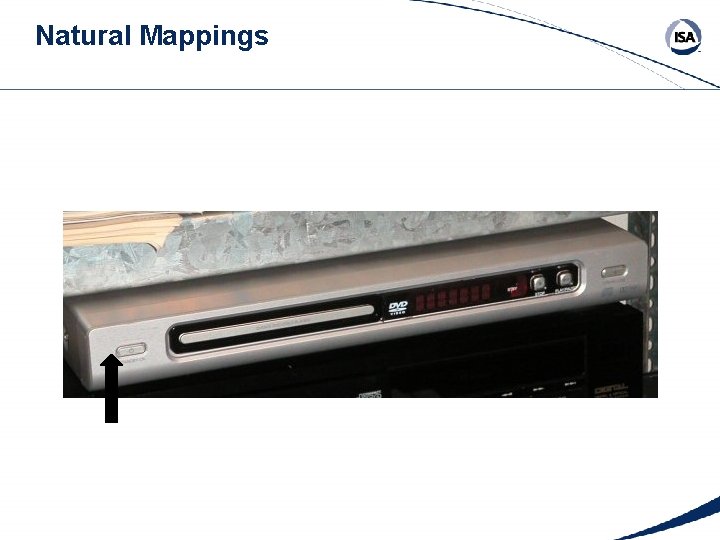 Natural Mappings 