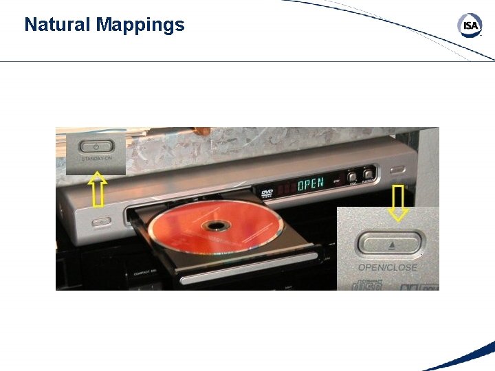 Natural Mappings 