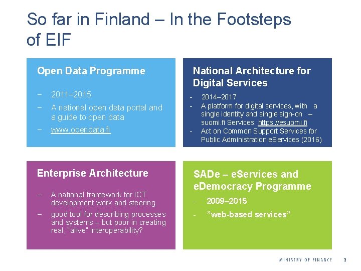 So far in Finland – In the Footsteps of EIF Open Data Programme National