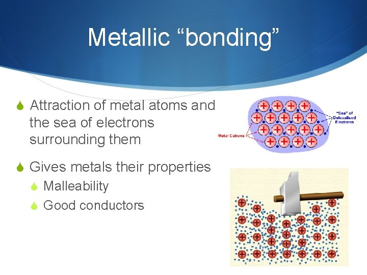 Metallic “bonding” Attraction of metal atoms and the sea of electrons surrounding them Gives