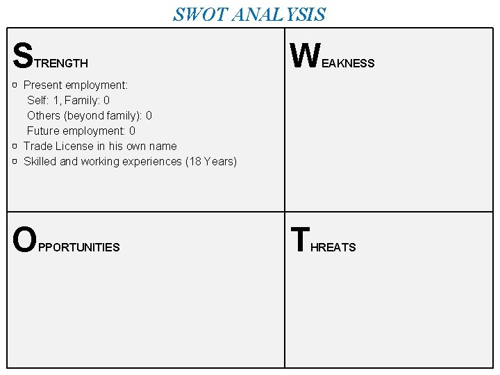 SWOT ANALYSIS S TRENGTH W EAKNESS ▢ Present employment: Self: 1, Family: 0 Others
