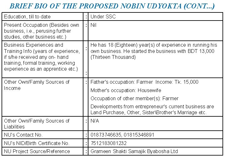 BRIEF BIO OF THE PROPOSED NOBIN UDYOKTA (CONT. . . ) Education, till to