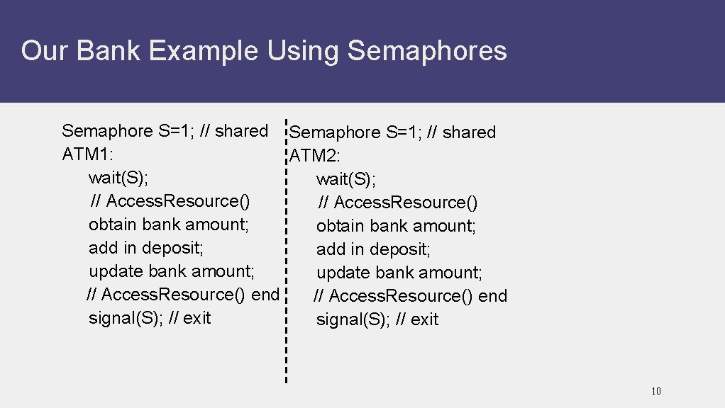 Our Bank Example Using Semaphores Semaphore S=1; // shared ATM 1: ATM 2: wait(S);
