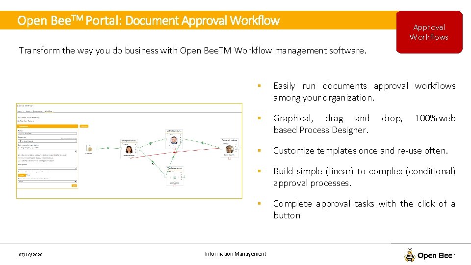 Open Bee. TM Portal: Document Approval Workflows Transform the way you do business with