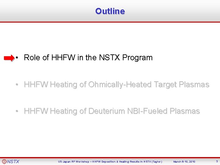 Outline • Role of HHFW in the NSTX Program • HHFW Heating of Ohmically-Heated