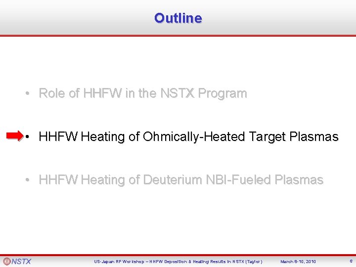 Outline • Role of HHFW in the NSTX Program • HHFW Heating of Ohmically-Heated