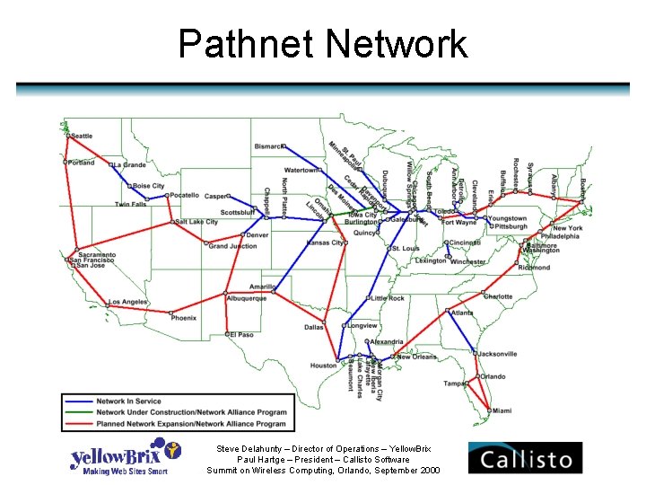 Pathnet Network Steve Delahunty – Director of Operations – Yellow. Brix Paul Hartge –